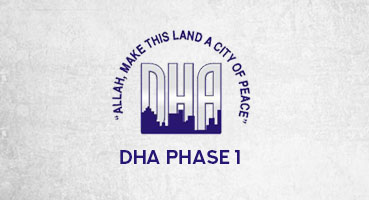 DHA LAHORE PHASE 1 – Houses for Sale – Plots for Sale – Markets Location